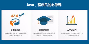 紹興華繪云教育java編程語言軟件開發(fā)實(shí)戰(zhàn)班